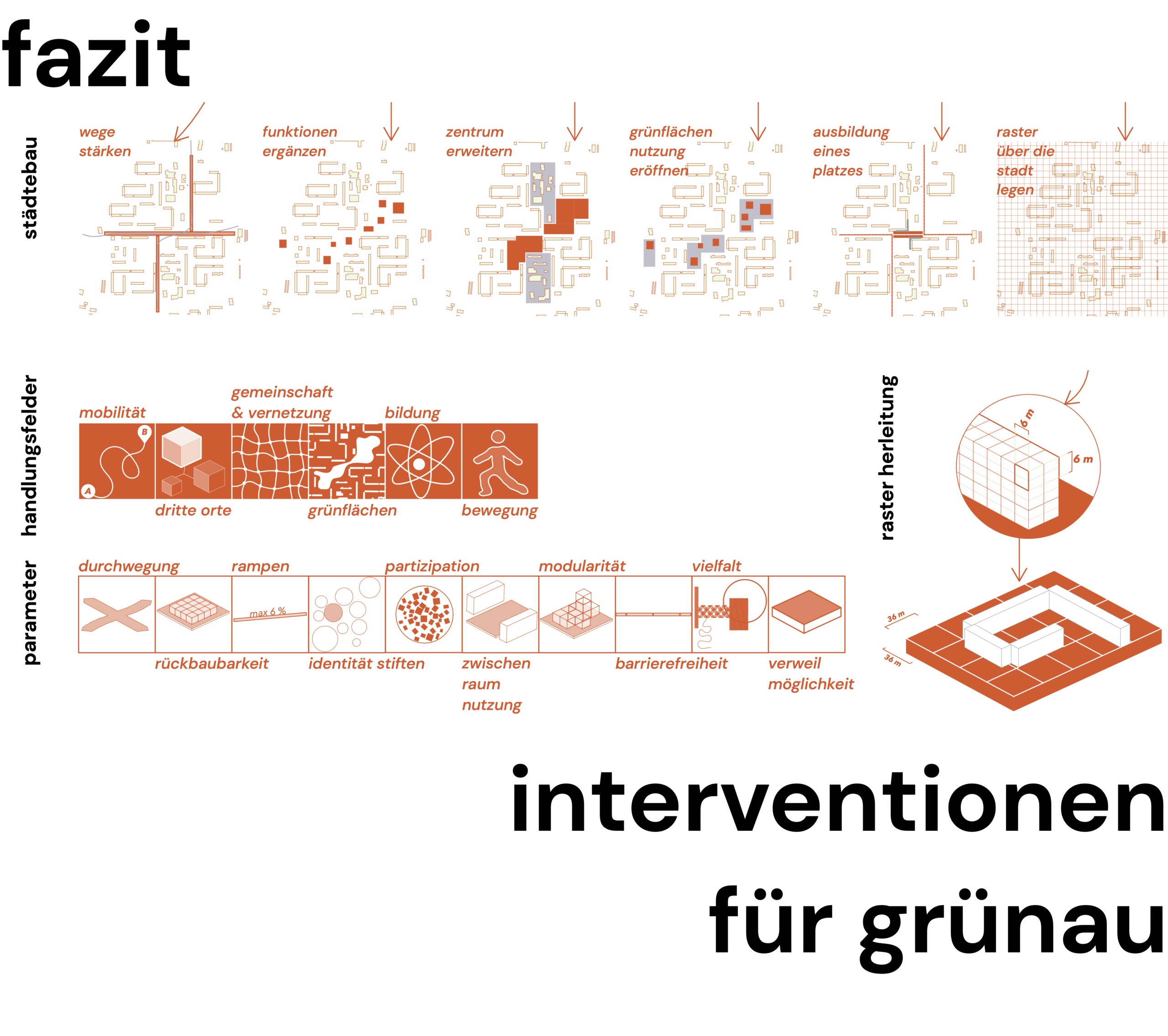 a 7 website